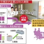 神戸新聞ＮＥＸＴ