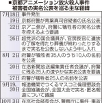 神戸新聞ＮＥＸＴ