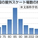 神戸新聞ＮＥＸＴ