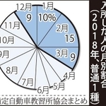 神戸新聞ＮＥＸＴ