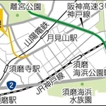 神戸新聞ＮＥＸＴ