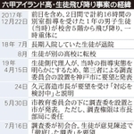 神戸新聞ＮＥＸＴ