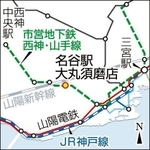 神戸新聞ＮＥＸＴ