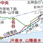 神戸新聞ＮＥＸＴ