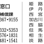 神戸新聞ＮＥＸＴ