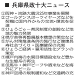 神戸新聞ＮＥＸＴ