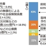 神戸新聞ＮＥＸＴ