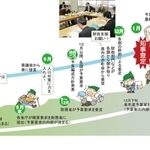 神戸新聞ＮＥＸＴ