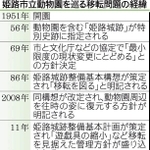 神戸新聞ＮＥＸＴ