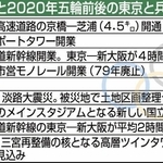 神戸新聞ＮＥＸＴ