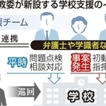 神戸新聞ＮＥＸＴ