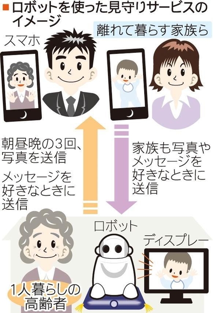 神戸新聞ＮＥＸＴ