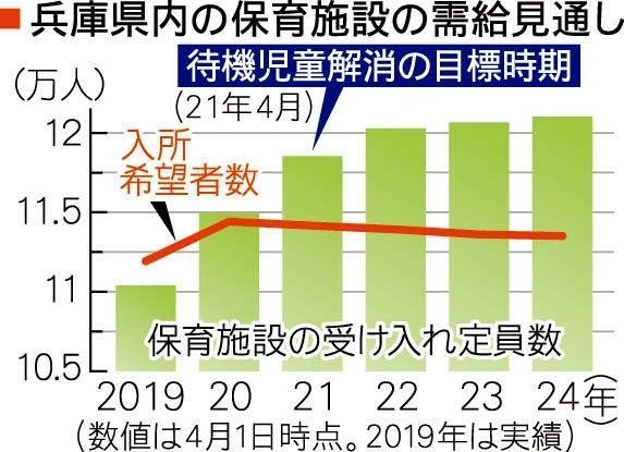 神戸新聞ＮＥＸＴ