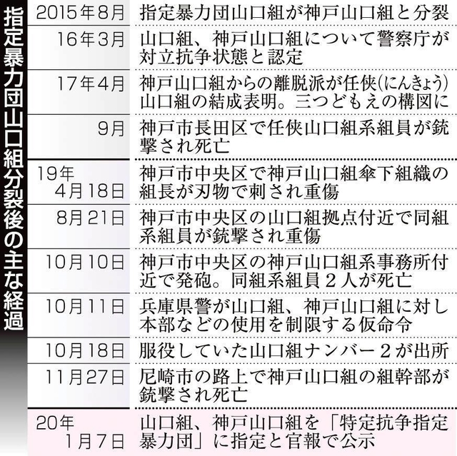 神戸新聞ＮＥＸＴ