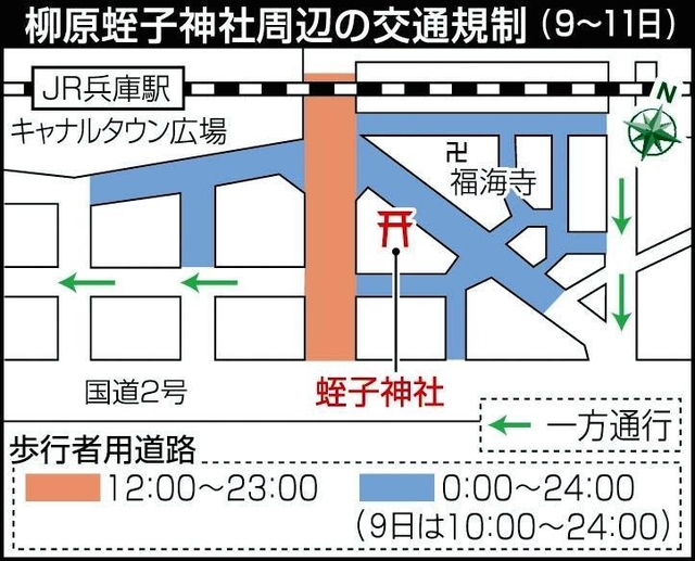 神戸新聞ＮＥＸＴ
