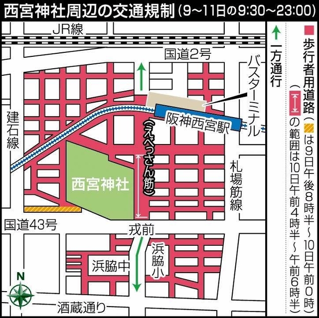 神戸新聞ＮＥＸＴ