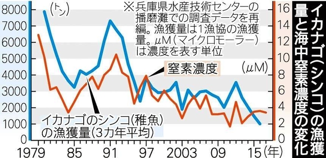 神戸新聞ＮＥＸＴ
