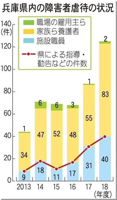神戸新聞ＮＥＸＴ