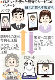 神戸新聞ＮＥＸＴ