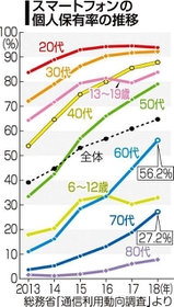 神戸新聞ＮＥＸＴ