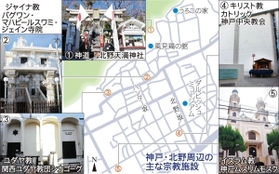 神戸・北野周辺の主な宗教施設