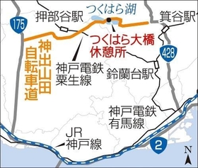 神戸新聞ＮＥＸＴ