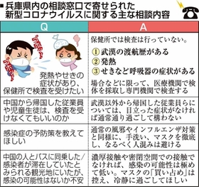 神戸新聞ＮＥＸＴ