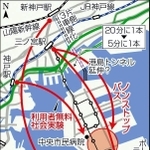 神戸新聞ＮＥＸＴ