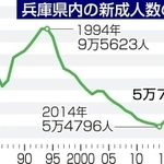 神戸新聞ＮＥＸＴ