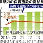 神戸新聞ＮＥＸＴ