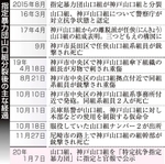 神戸新聞ＮＥＸＴ