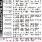 神戸新聞ＮＥＸＴ
