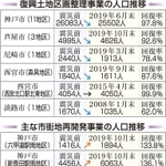 神戸新聞ＮＥＸＴ