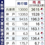 神戸新聞ＮＥＸＴ