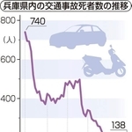神戸新聞ＮＥＸＴ