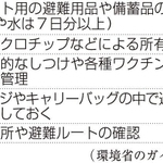 神戸新聞ＮＥＸＴ