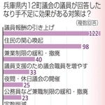 神戸新聞ＮＥＸＴ