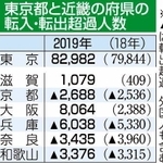神戸新聞ＮＥＸＴ