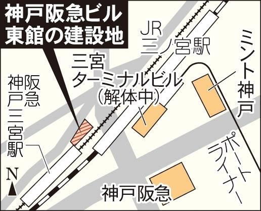 神戸新聞ＮＥＸＴ