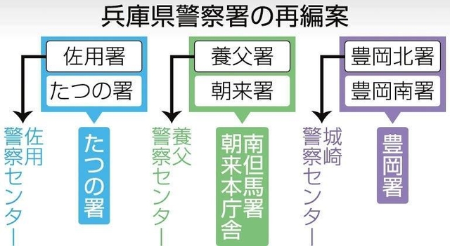 神戸新聞ＮＥＸＴ