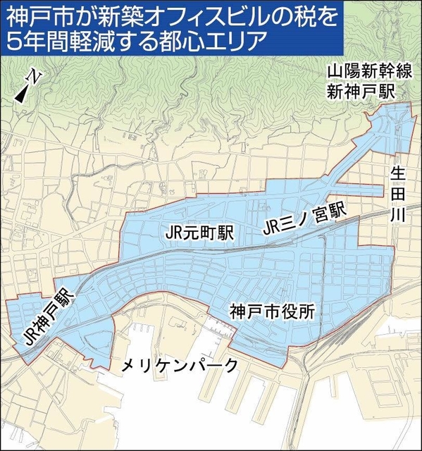 神戸新聞ＮＥＸＴ