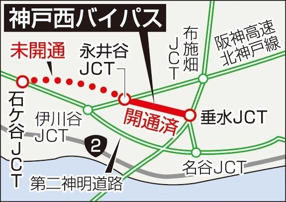 神戸新聞ＮＥＸＴ