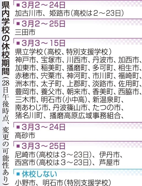 神戸新聞ＮＥＸＴ