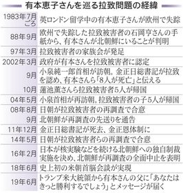 神戸新聞ＮＥＸＴ