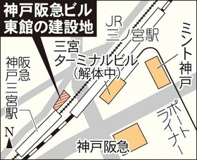 神戸新聞ＮＥＸＴ