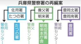 神戸新聞ＮＥＸＴ