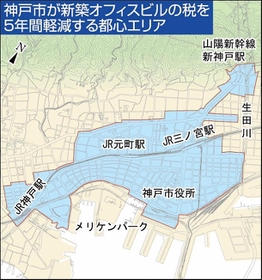 神戸新聞ＮＥＸＴ