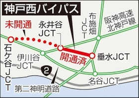 神戸新聞ＮＥＸＴ