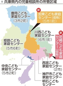 神戸新聞ＮＥＸＴ