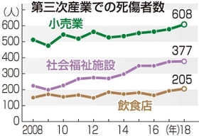 神戸新聞ＮＥＸＴ